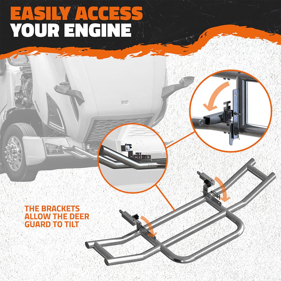 Front Bumper Guard Mounting Brackets for Volvo VNL 2018-2023  (Brackets ONLY)