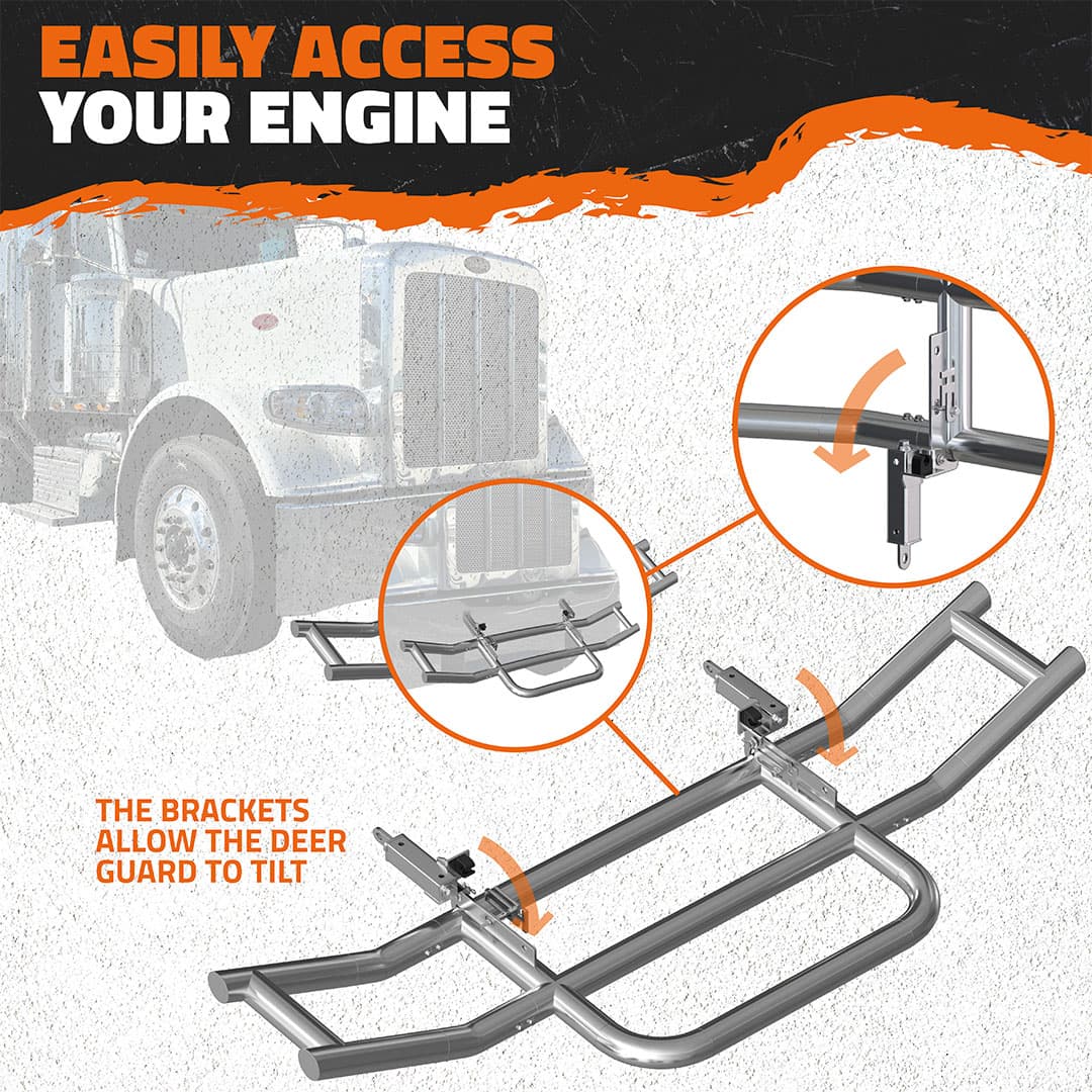 Front Bumper Guard Mounting Brackets for Peterbilt 2019 (Brackets ONLY)