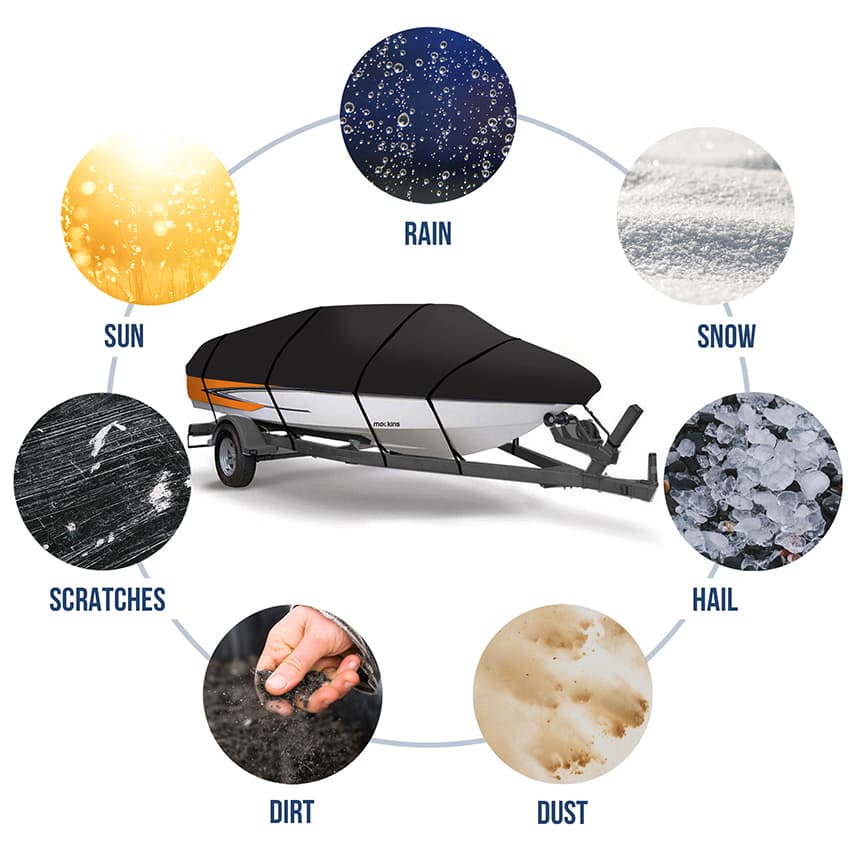 Boat Covers